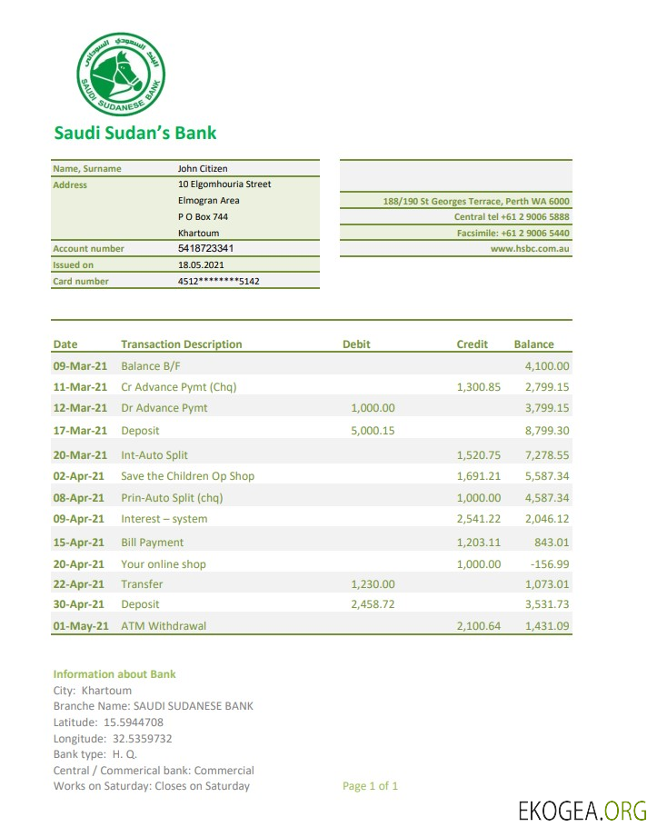Soudan Banque saoudienne soudanaise excel pdf